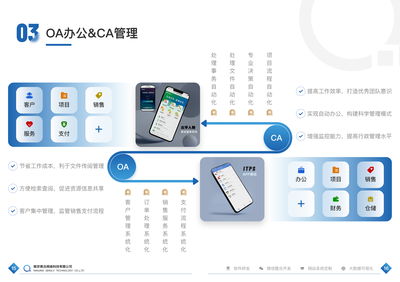 微信小程序定制开发-南京小程序开发公司-小程序制作-小程序外包